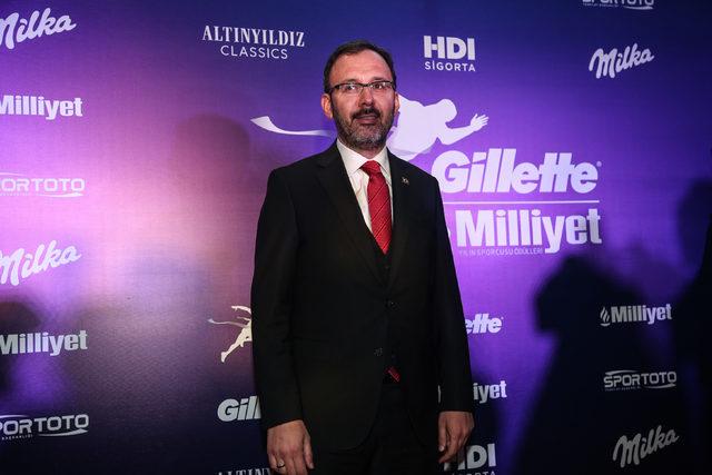 65. Gillette Milliyet Yılın Sporcusu Ödülleri sahiplerini buldu