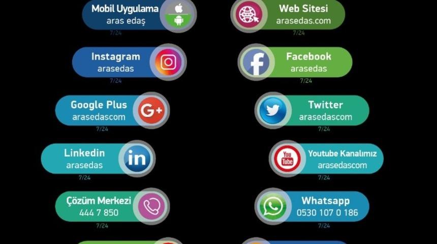 Aras EDAŞ 31 Mart mesaisinde