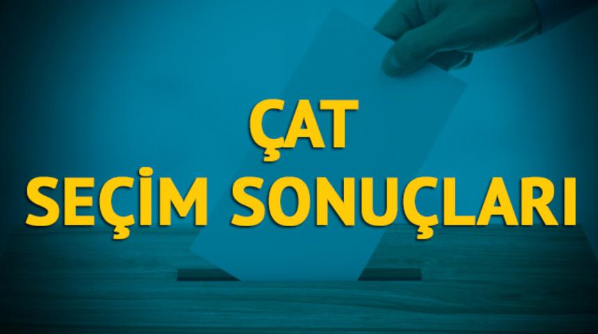 &Ccedil;at se&ccedil;im sonu&ccedil;ları 2019: Erzurum ilinin &Ccedil;at il&ccedil;esinde hangi parti, hangi aday? 