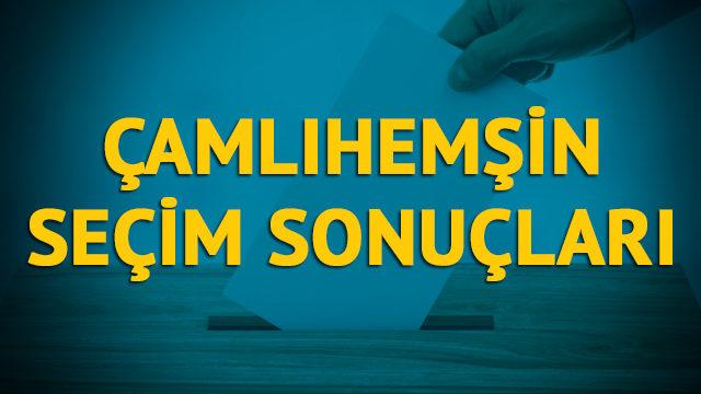 Çamlıhemşin seçim sonuçları 2019: Rize ilinin Çamlıhemşin ilçesinde hangi parti, hangi aday?