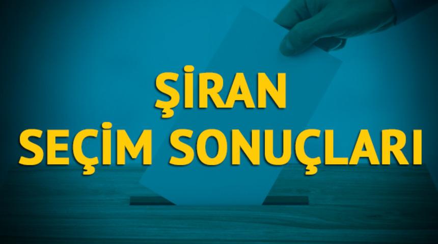 Şiran se&ccedil;im sonu&ccedil;ları 2019: G&uuml;m&uuml;şhane ilinin Şiran il&ccedil;esinde hangi parti, hangi aday?  