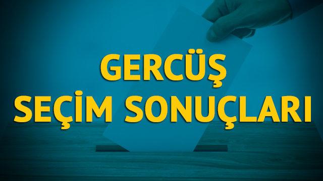 Gercüş seçim sonuçları 2019: Batman ilinin Gercüş ilçesinde hangi parti, hangi aday?
