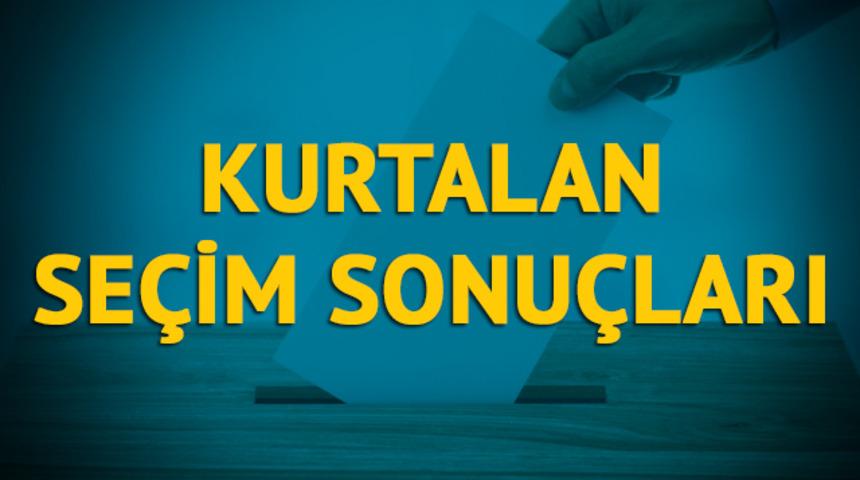 Kurtalan seçim sonuçları 2019: Siirt ilinin Kurtalan ilçesinde hangi parti, hangi aday?