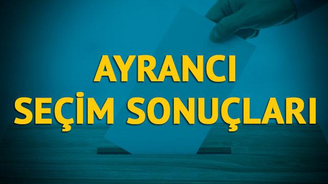 Ayrancı seçim sonuçları 2019: Karaman ilinin Ayrancı ilçesinde hangi parti, hangi aday? 