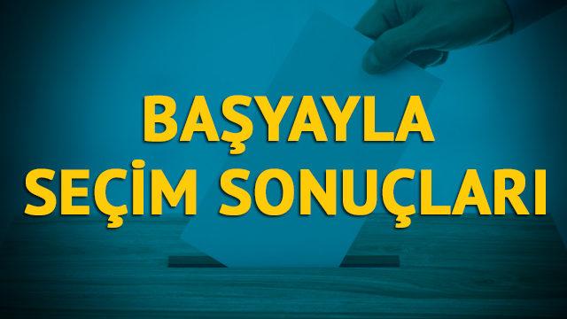 Başyayla seçim sonuçları 2019: Karaman ilinin Başyayla ilçesinde hangi parti, hangi aday? 