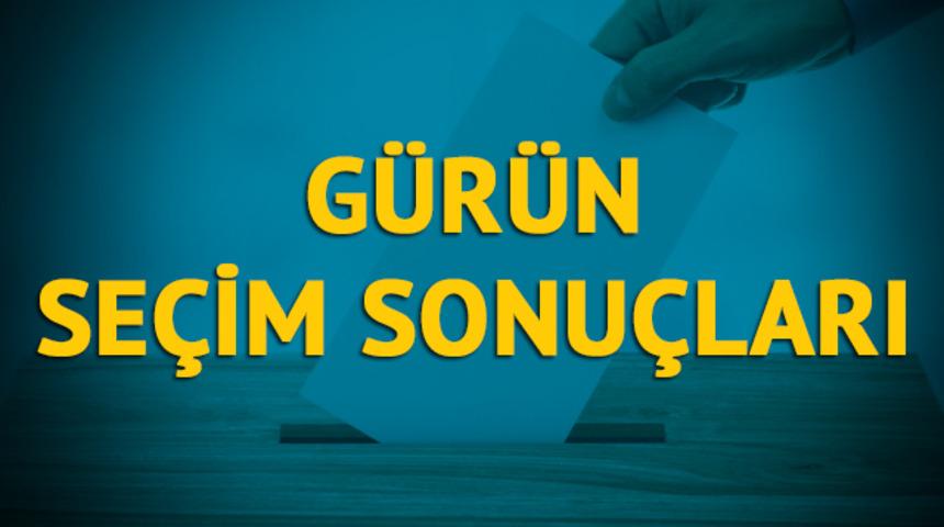 Gürün seçim sonuçları 2019: Sivas ilinin Gürün ilçesinde hangi parti, hangi aday?