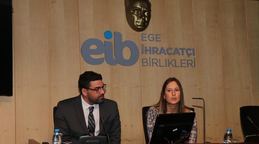 T&uuml;rkiye&rsquo;nin ABD&rsquo;ye gıda ihracatı Turquality projesiyle artacak