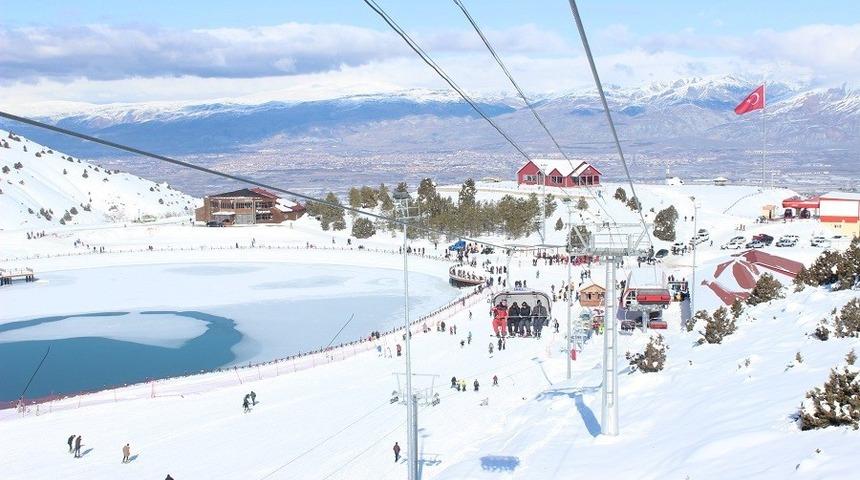 Ergan FIS tarafından tescillendi