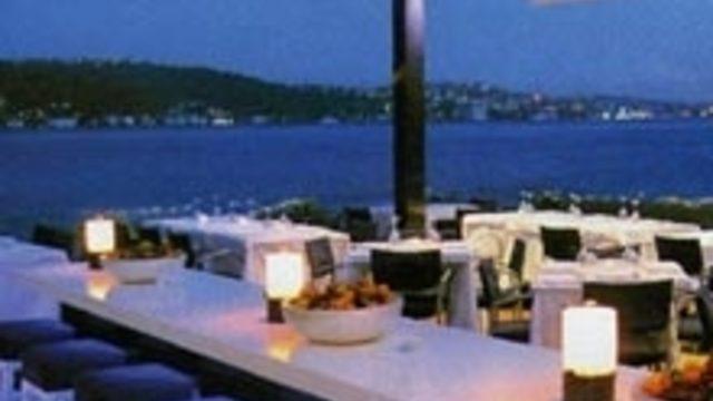 En İyi Yazlık Mekan Anjeligue