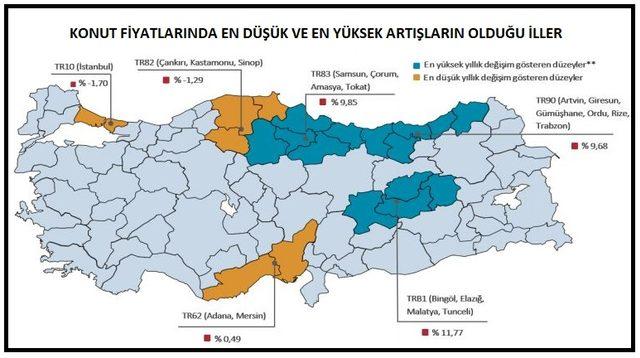 MB / KFE: Konut fiyatları yıllık reel yüzde 13.26 düştü