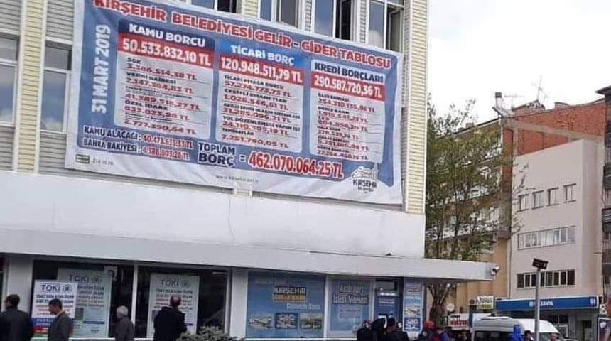 Yeni başkan belediyenin borçlarını binaya astırdı