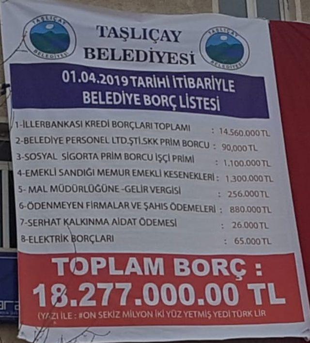 AK Parti li başkan, bor&ccedil; listesini belediye binasına astırdı 2