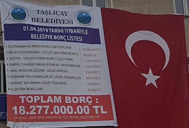 AK Parti li başkan, bor&ccedil; listesini belediye binasına astırdı 3