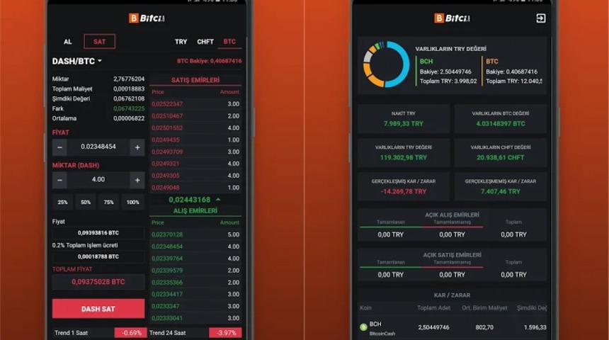 Kripto para yatırımları cepte hızlanacak