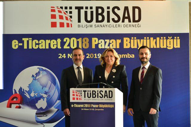 TÜBİSAD: E-ticaret hacmi yüzde 42 artışla 59.9 milyar liraya ulaştı