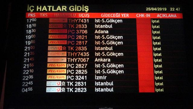 Pisti onarıma alınan Trabzon Havalimanı uçuşa kapatıldı (3)