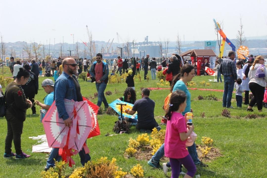 G&ouml;ky&uuml;z&uuml;nde y&uuml;zlerce u&ccedil;urtma