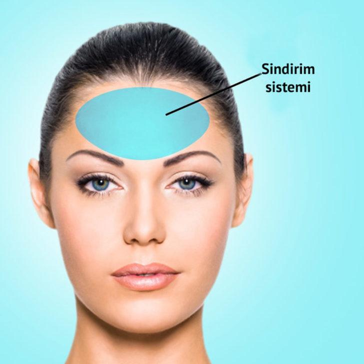 Pek umursamıyoruz ama sivilceler ayrı ayrı hastalık habercisi! G1