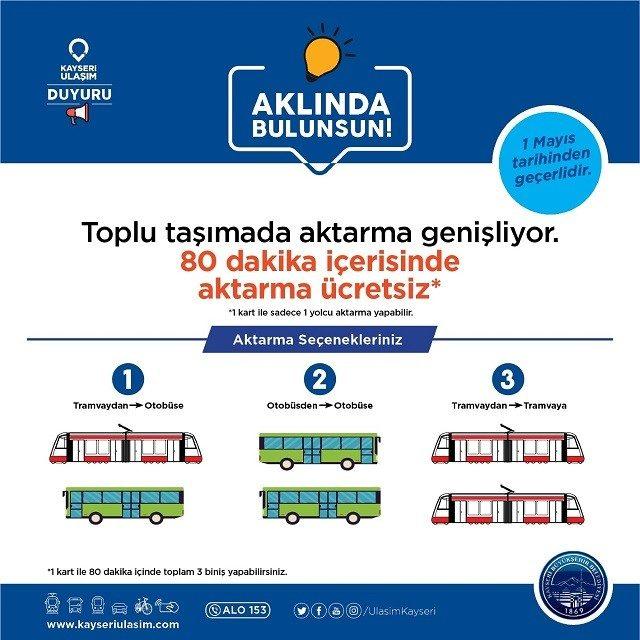 Ulaşımda büyük kolaylık