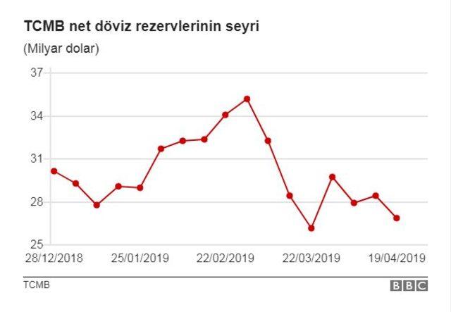 Rezerv