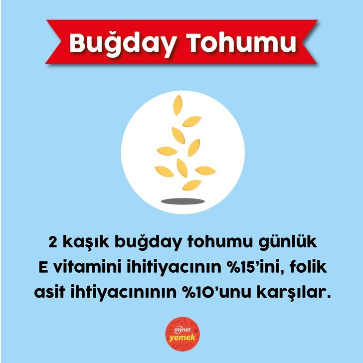 Kahvaltıda Kesinlikle Bunları Yiyin! G3