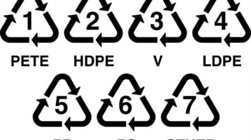 Marketteki Pet Şişelerin Altında Bu Semboller Varsa Sakın Almayın!