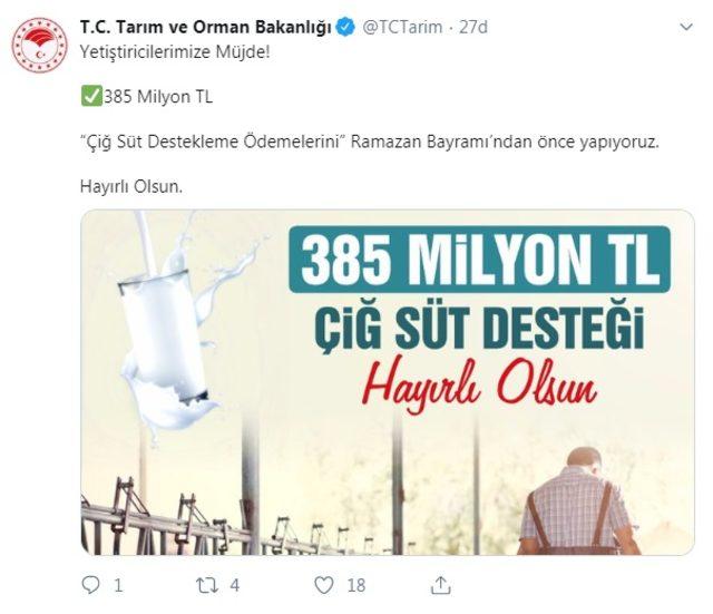 Çiftçiye 3 milyar 447 milyon TL destek ödemesi