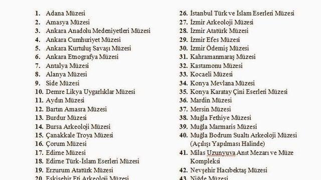 31 ilde 49 müze bugün ücretsiz