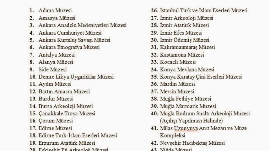 31 ilde 49 m&uuml;ze bug&uuml;n &uuml;cretsiz