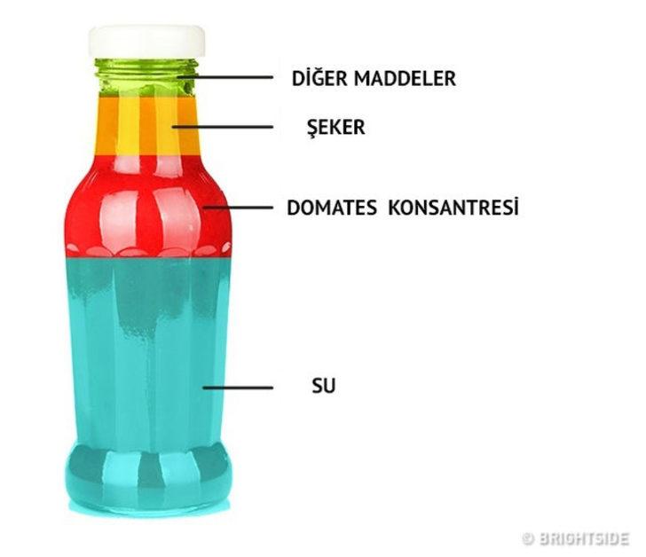 Severek tükettik ama içinden öyle bir madde çıktı ki... G1