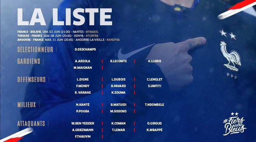 Fransa'nın Türkiye kadrosu açıklandı