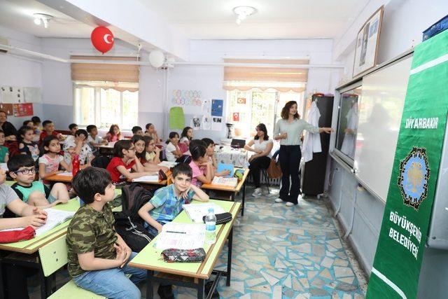 Büyükşehir Belediyesi’nden öğrencilere çevre ve geri dönüşüm eğitimi