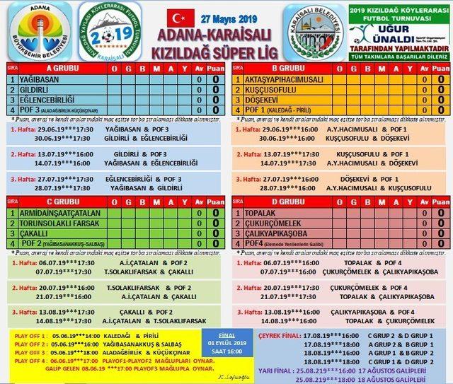 Kızıldağ Yaylası 8. Köylerarası Futbol Turnuvası kuraları çekildi