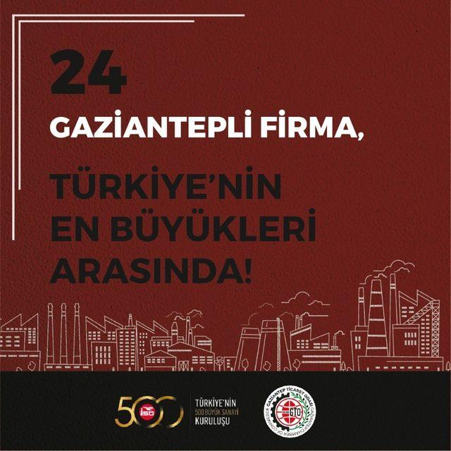 Gaziantepli 24 firma Türkiye’nin en büyükleri arasında