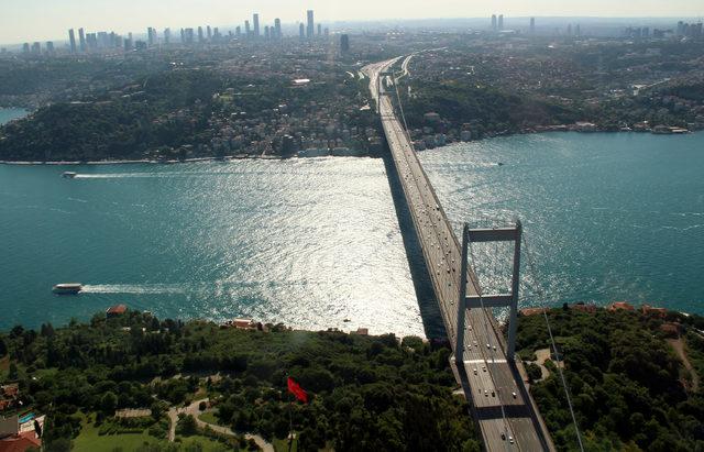 İstanbul'da polis helikopteriyle bayram denetimi