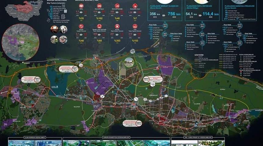 Bursa&rsquo;da yapılan d&uuml;zenlemelerle trafik sıkışıklığı azaldı