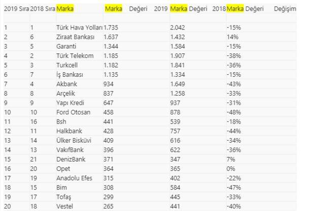 marka2