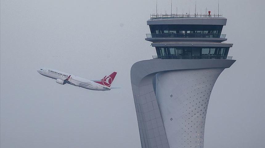  Türkiye'nin en değerli markası belli oldu