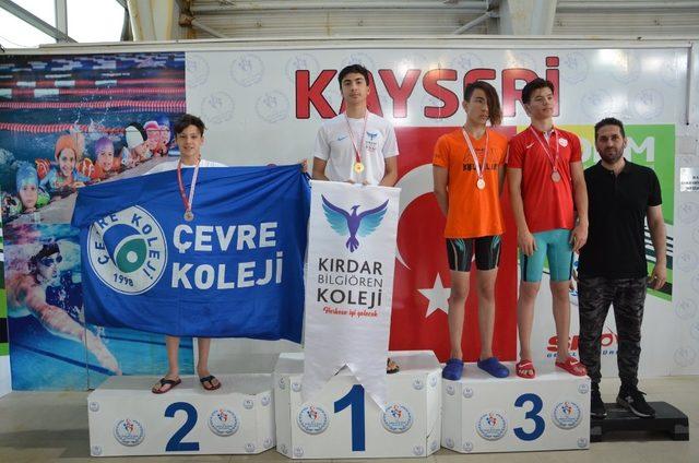 Yüzme Türkiye İl Birinciliği Başladı