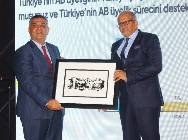 ANSİAD, Girişimciliğin ortak dili projesini tanıttı