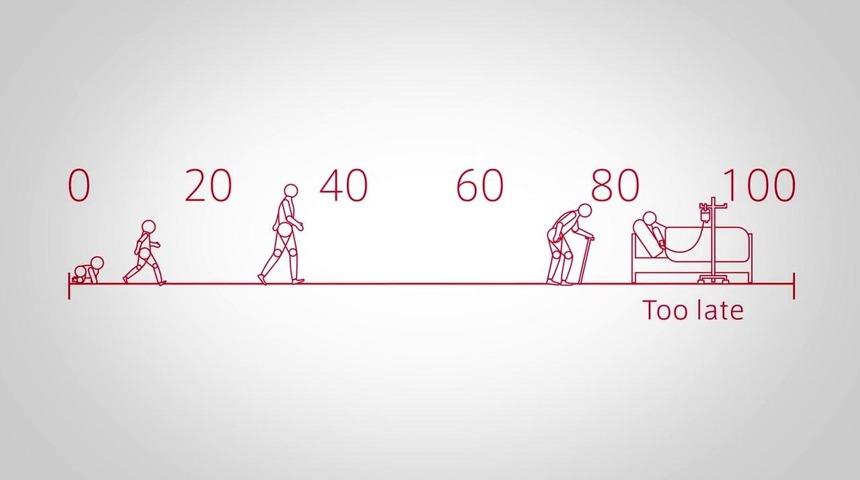 Bu test size 70 yaşına geldiğinizde yürüyüp yürüyemeyeceğinizi söylüyor!