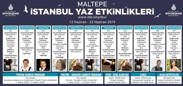 İstanbul’da Yaz Etkinlikleri Yenikapı Ve Maltepe Sahillerinde yaşanacak