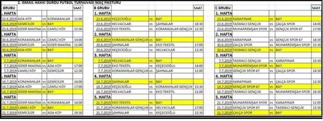 2’nci İsmail Hakkı Durdu Futbol Turnuvası kura çekimi yapıldı