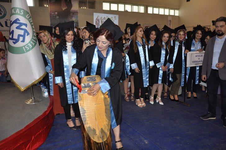 KAÜ Fen-Edebiyat Fakültesi’nde mezuniyet coşkusu G4