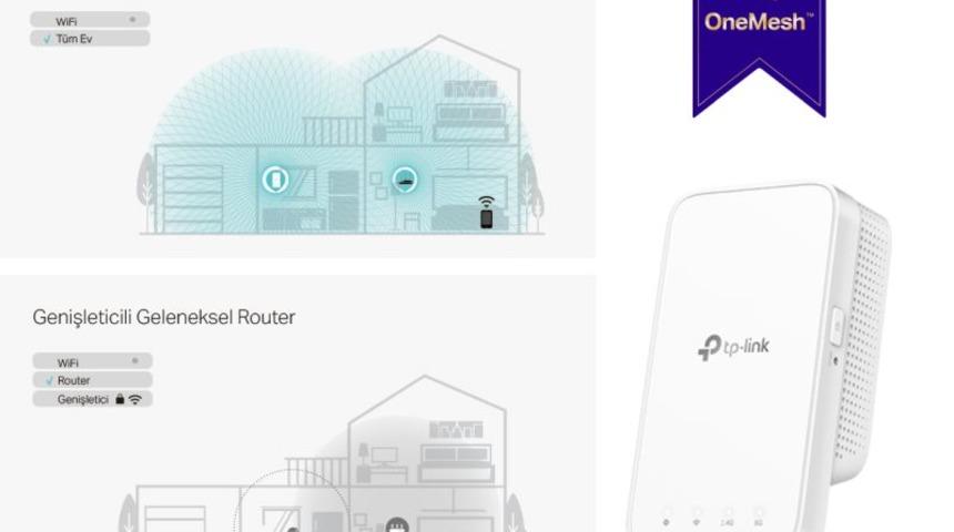 Mesh teknolojisine sahip ilk WiFi menzil genişletici