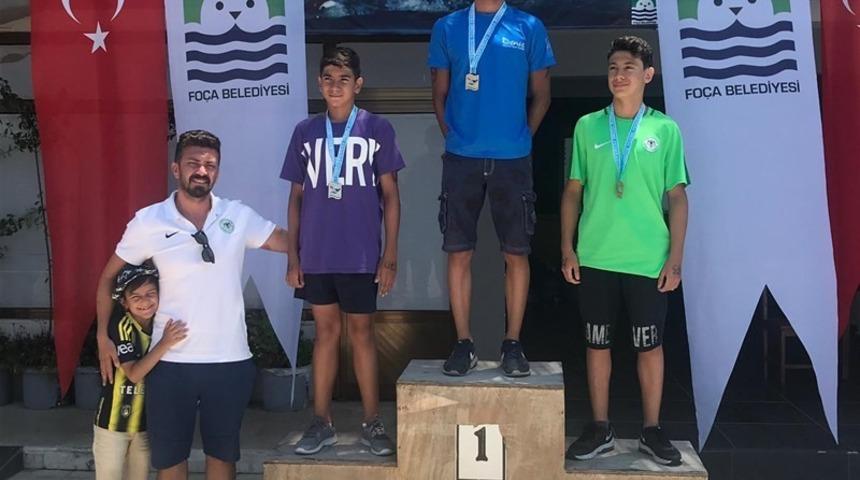 Milli takım se&ccedil;melerinde T&uuml;rkiye ikincisi oldu