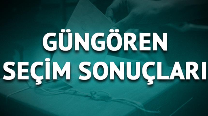 G&uuml;ng&ouml;ren'de Ekrem İmamoğlu ve Binali Yıldırım ka&ccedil; oy aldı, oy oranı ne oldu? 