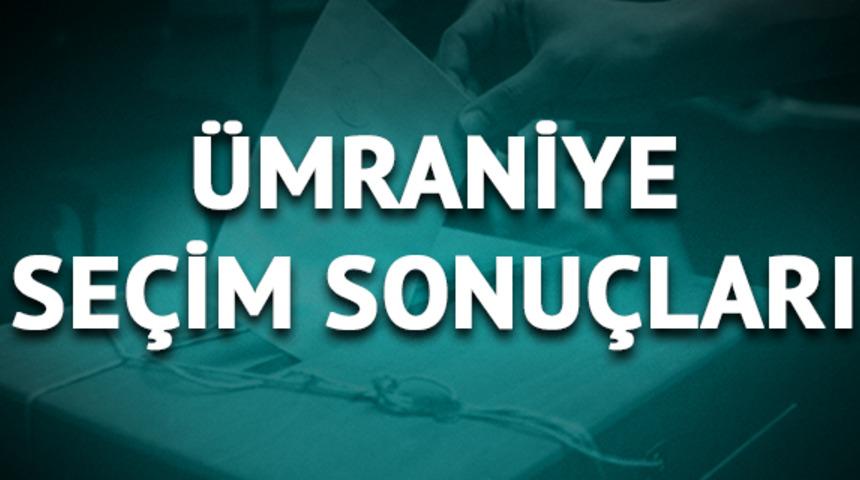 &Uuml;mraniye'de Ekrem İmamoğlu ve Binali Yıldırım ka&ccedil; oy aldı, oy oranı ne oldu? 
