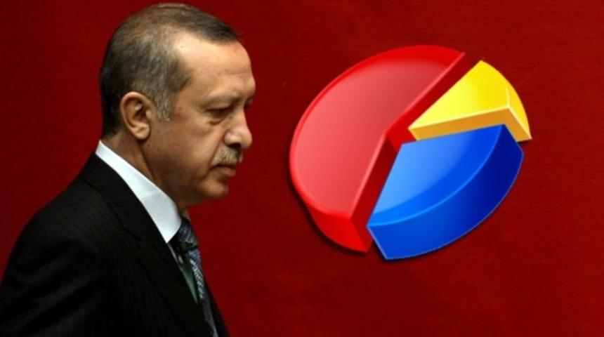 Andy-Ar, 2017 referandum anketi sonucunu a&ccedil;ıkladı
