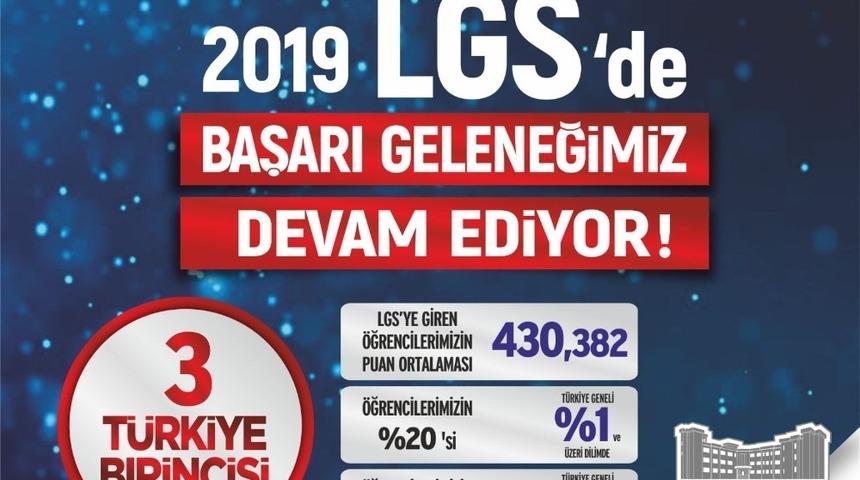 LGS’ye SANKO damgası